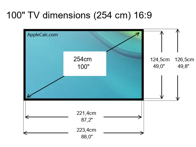  100 TV set size in centimeters size in inches